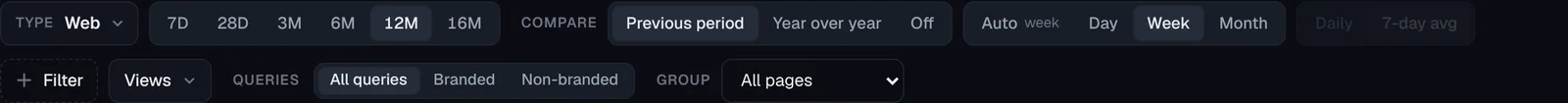 Chart controls: search type, date range, comparison, granularity and smoothing.