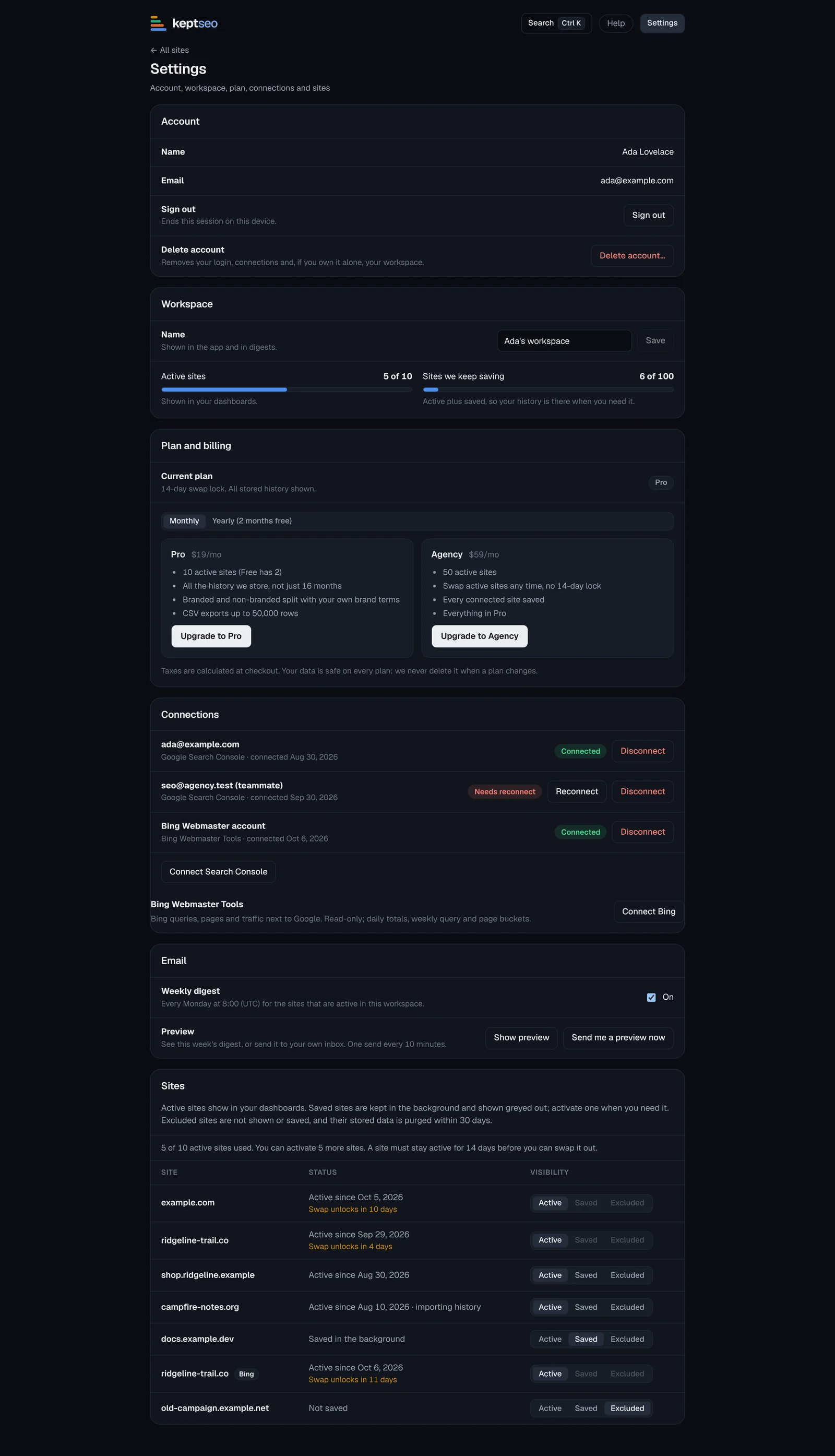 Settings page with plan, connections and sites.